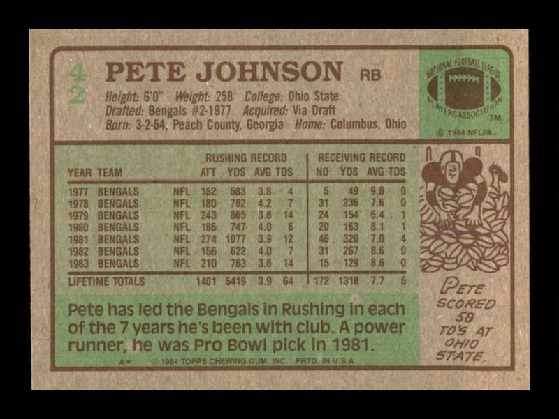 Load image into Gallery viewer, 1984 Topps Pete Johnson #42 Cincinnati Bengals Image 2
