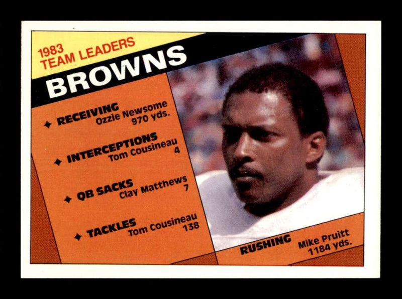 Load image into Gallery viewer, 1984 Topps Mike Pruitt #47 Cleveland Browns Image 1
