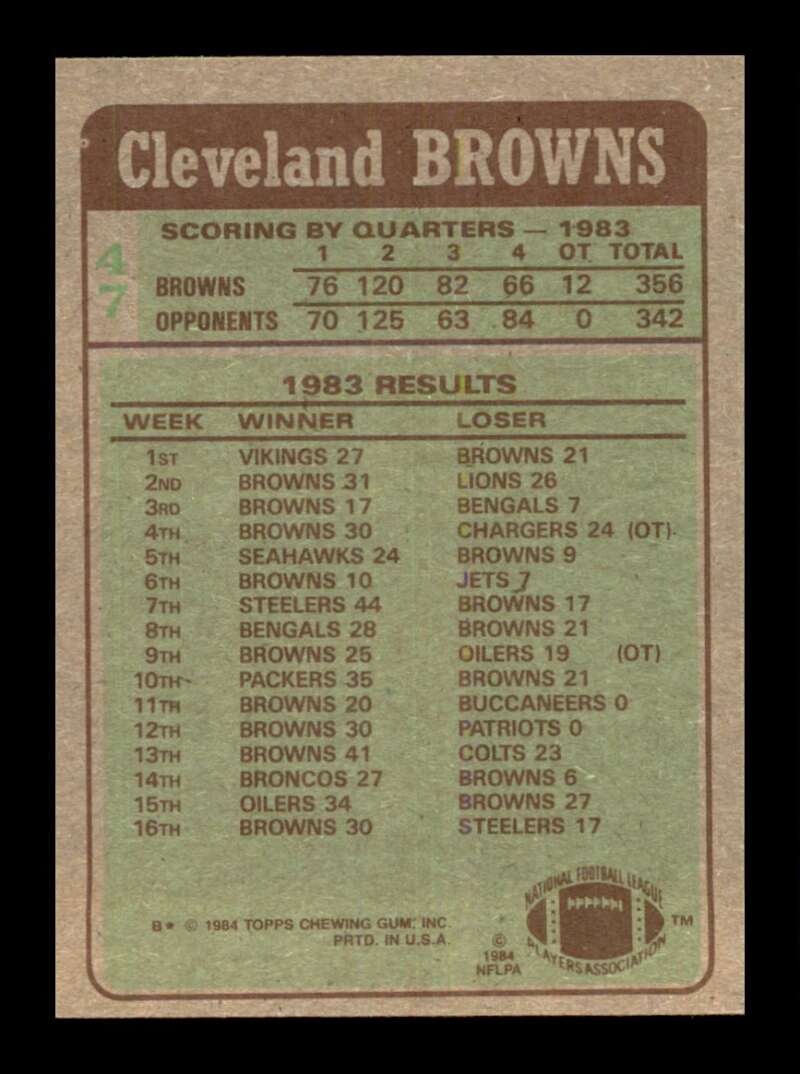 Load image into Gallery viewer, 1984 Topps Mike Pruitt #47 Cleveland Browns Image 2
