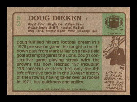 1984 Topps Doug Dieken