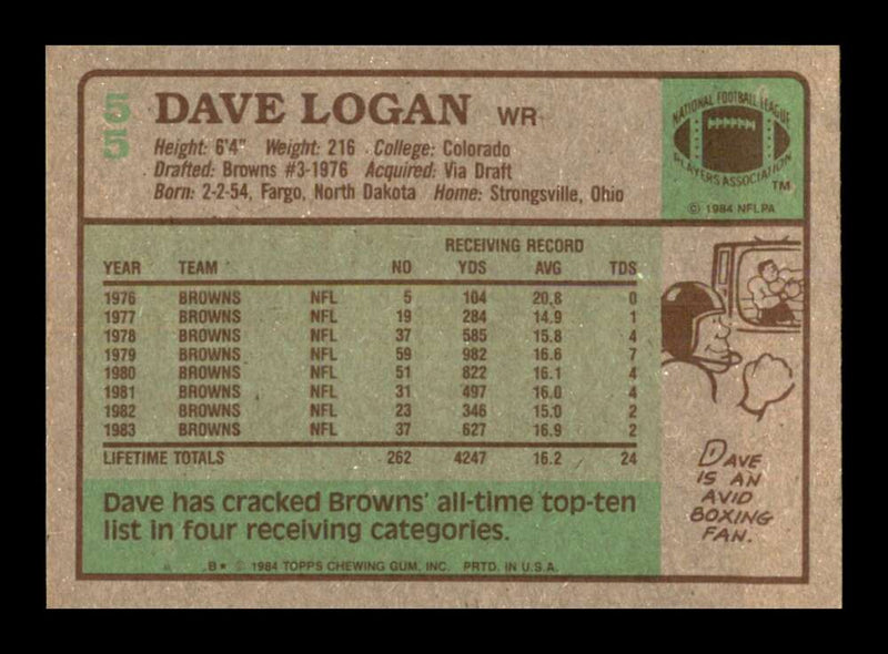 Load image into Gallery viewer, 1984 Topps Dave Logan #55 Cleveland Browns Image 2
