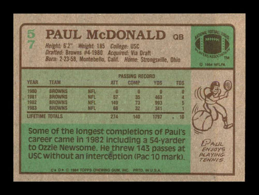 1984 Topps Paul McDonald