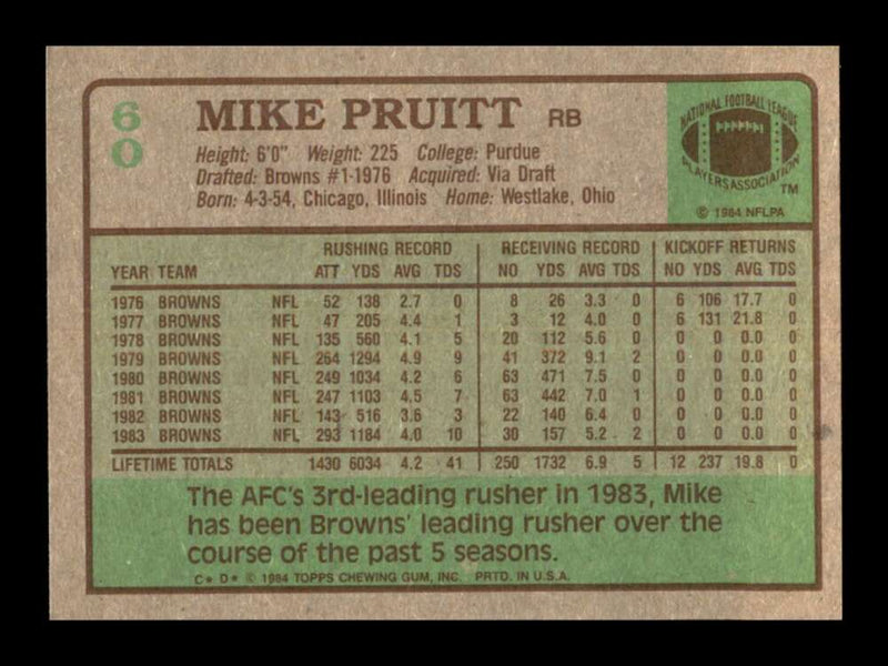 Load image into Gallery viewer, 1984 Topps Mike Pruitt #60 Cleveland Browns Image 2
