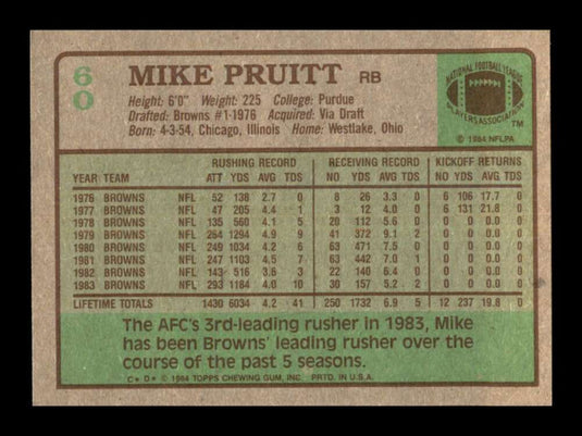 1984 Topps Mike Pruitt 