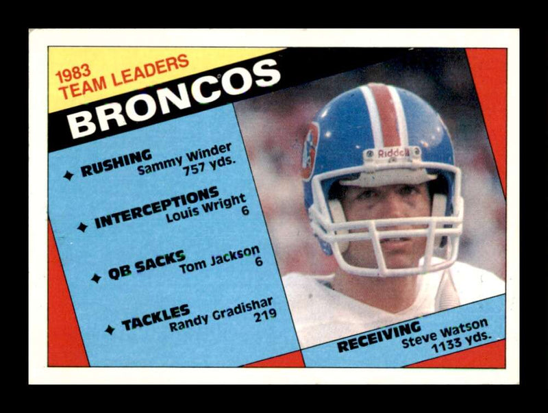 Load image into Gallery viewer, 1984 Topps Steve Watson #61 Denver Broncos Image 1
