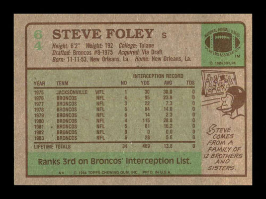 1984 Topps Steve Foley 