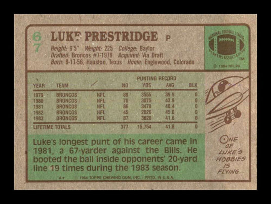 1984 Topps Luke Prestridge 