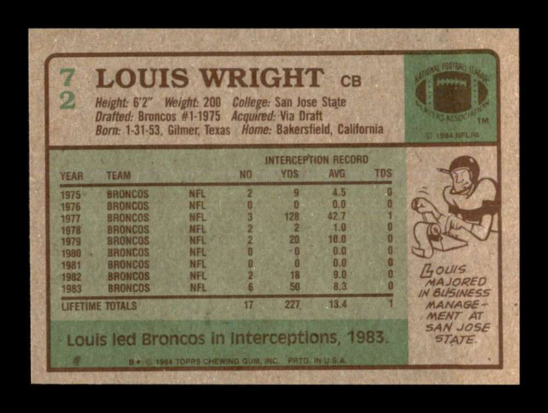 Load image into Gallery viewer, 1984 Topps Louis Wright #72 Denver Broncos Image 2
