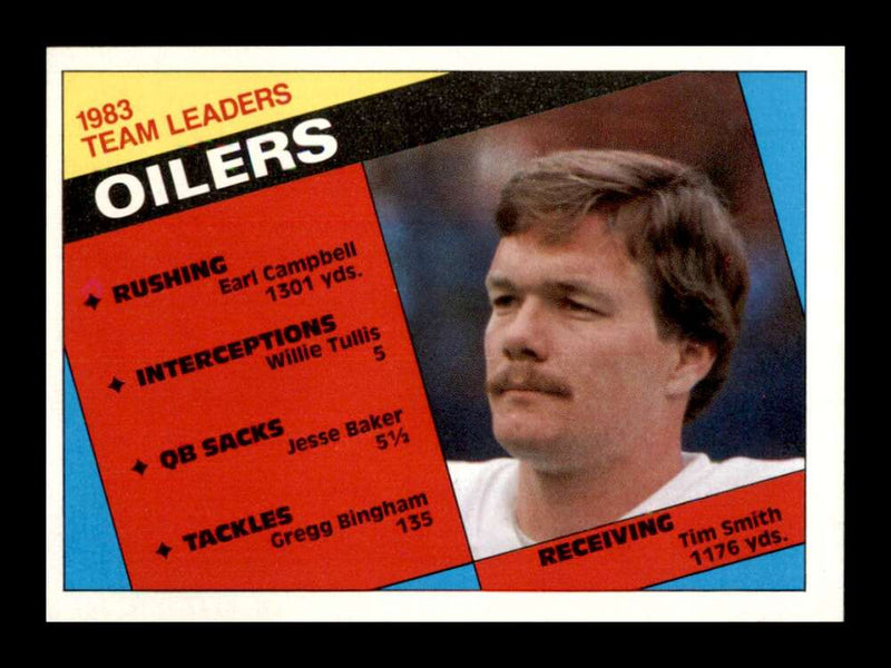 Load image into Gallery viewer, 1984 Topps Tim Smith #73 Houston Oilers Image 1
