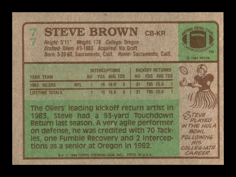 Load image into Gallery viewer, 1984 Topps Steve Brown #77 Houston Oilers Rookie RC Image 2
