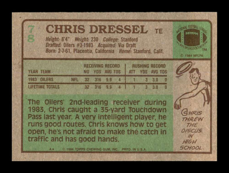 Load image into Gallery viewer, 1984 Topps Chris Dressel #78 Houston Oilers Image 2
