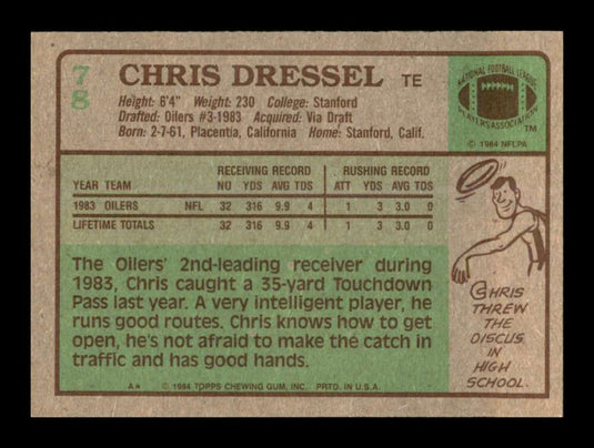 1984 Topps Chris Dressel