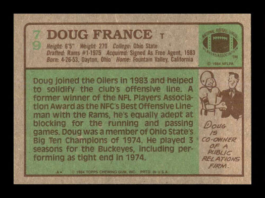 1984 Topps Doug France 