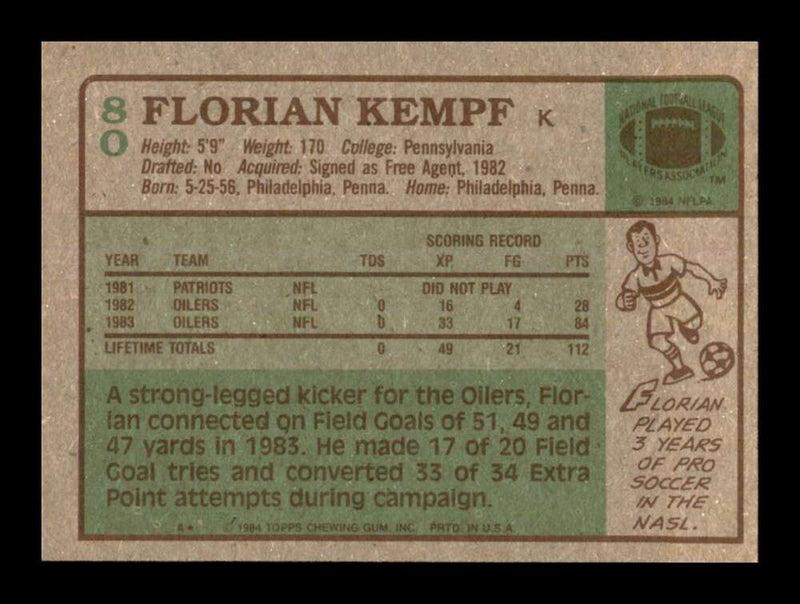 Load image into Gallery viewer, 1984 Topps Florian Kempf #80 Houston Oilers Image 2
