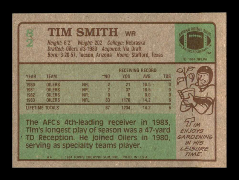 Load image into Gallery viewer, 1984 Topps Tim Smith #82 Houston Oilers Rookie RC Image 2
