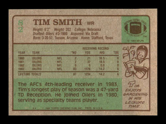 1984 Topps Tim Smith 