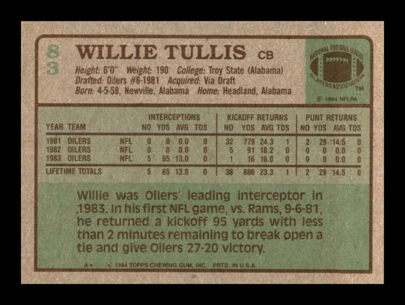 Load image into Gallery viewer, 1984 Topps Willie Tullis #83 Houston Oilers Image 2
