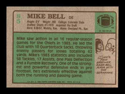 1984 Topps Mike Bell 