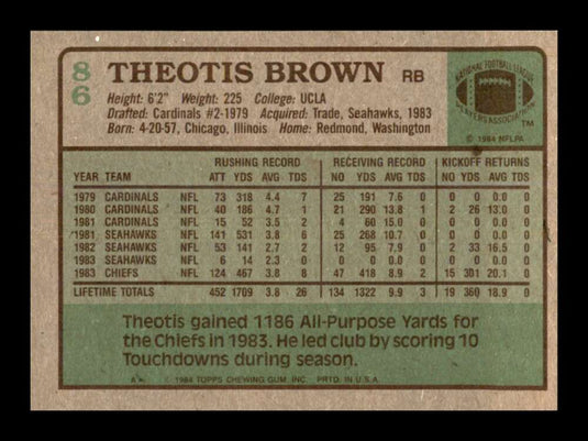 1984 Topps Theotis Brown