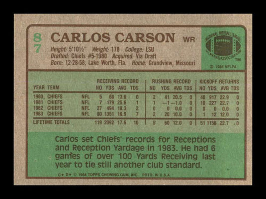 1984 Topps Carlos Carson 