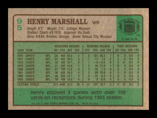 1984 Topps Henry Marshall 