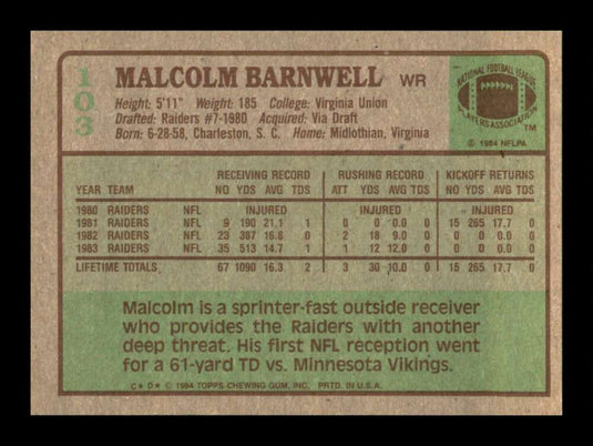 1984 Topps Malcolm Barnwell 