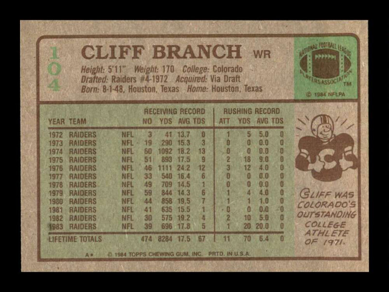 Load image into Gallery viewer, 1984 Topps Cliff Branch #104 Los Angeles Raiders Image 2
