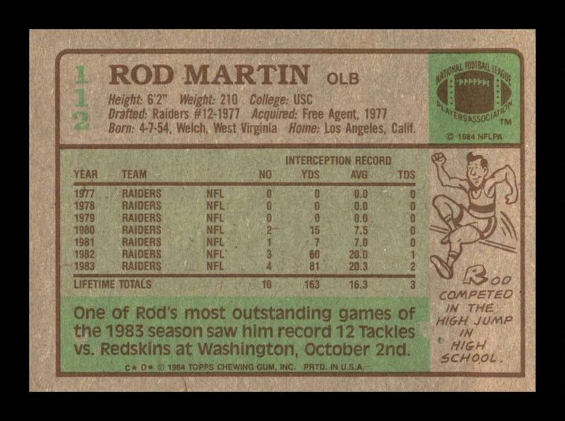 Load image into Gallery viewer, 1984 Topps Rod Martin #112 Los Angeles Raiders Image 2
