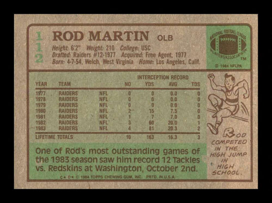 1984 Topps Rod Martin