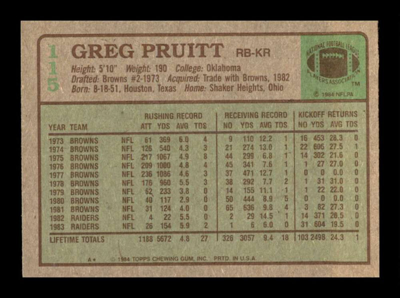 Load image into Gallery viewer, 1984 Topps Greg Pruitt #115 Los Angeles Raiders Image 2
