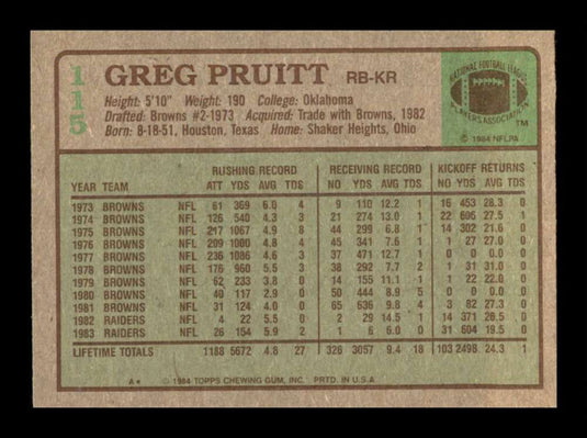 1984 Topps Greg Pruitt 