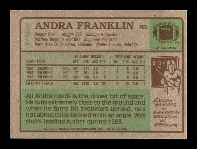 Load image into Gallery viewer, 1984 Topps Andra Franklin #121 Miami Dolphins Image 2
