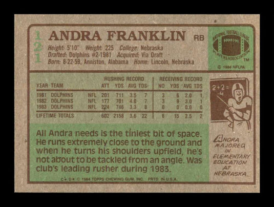 1984 Topps Andra Franklin