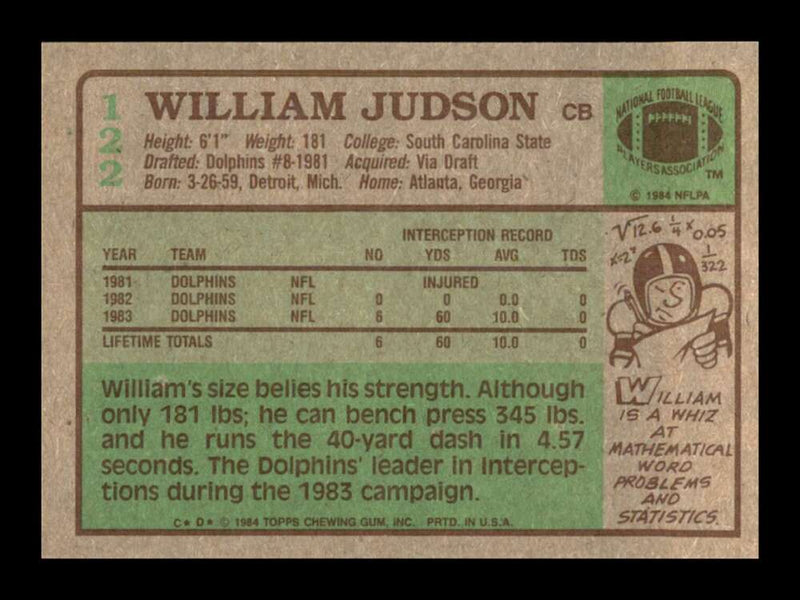 Load image into Gallery viewer, 1984 Topps William Judson #122 Miami Dolphins Image 2
