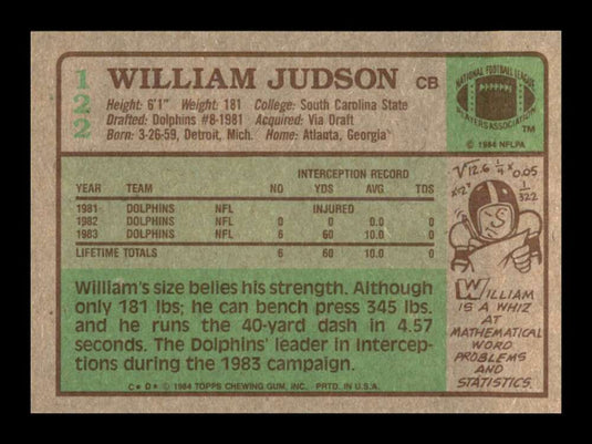 1984 Topps William Judson 