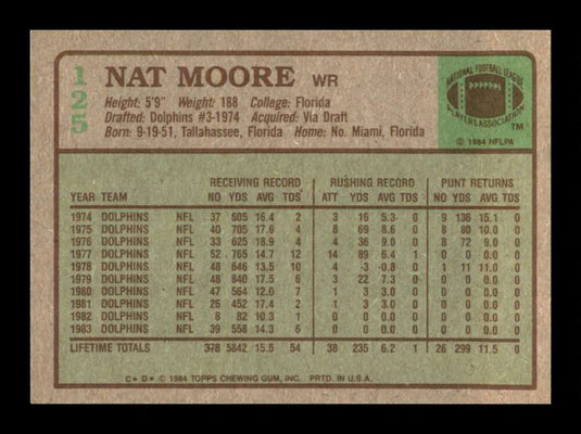 1984 Topps Nat Moore 