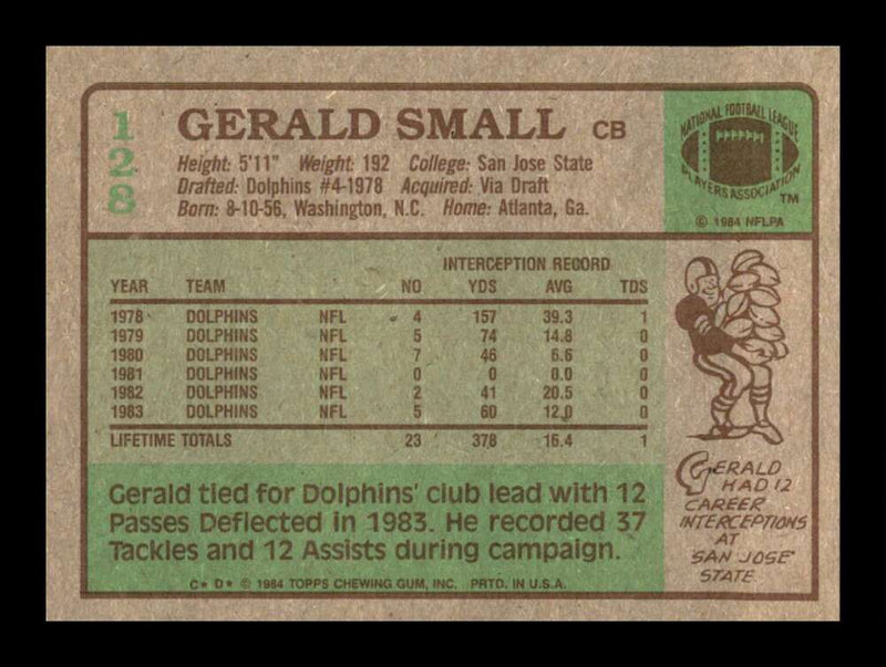 Load image into Gallery viewer, 1984 Topps Gerald Small #128 Miami Dolphins Image 2
