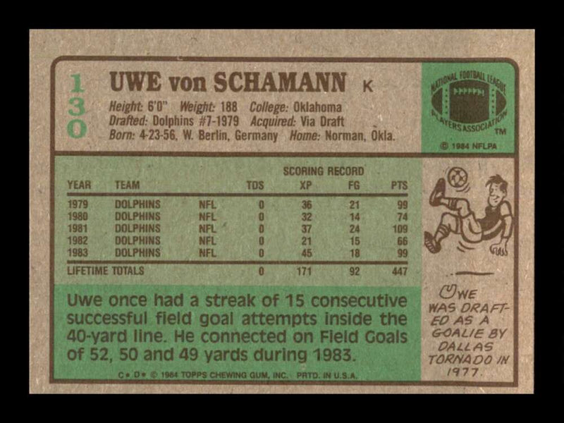 Load image into Gallery viewer, 1984 Topps Uwe Von Schamann #130 Miami Dolphins Image 2
