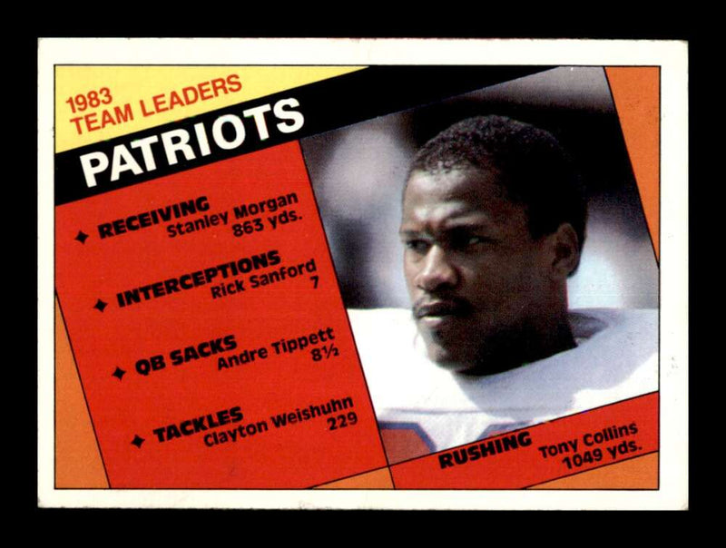 Load image into Gallery viewer, 1984 Topps Tony Collins #131 New England Patriots Image 1
