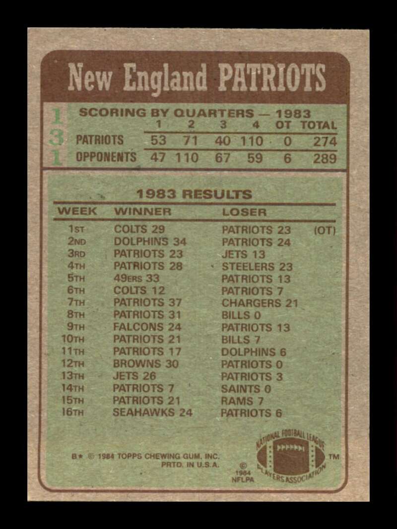 Load image into Gallery viewer, 1984 Topps Tony Collins #131 New England Patriots Image 2
