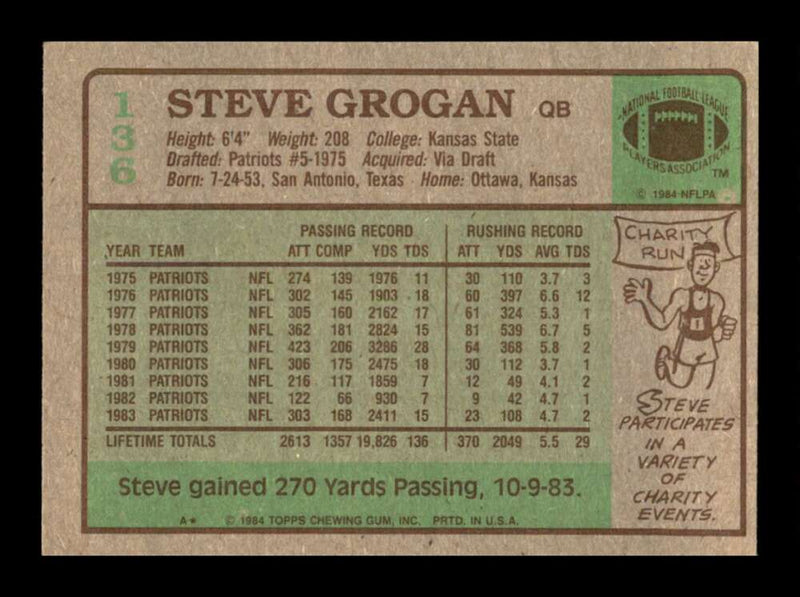 Load image into Gallery viewer, 1984 Topps Steve Grogan #136 New England Patriots Image 2
