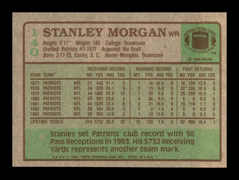 Load image into Gallery viewer, 1984 Topps Stanley Morgan #140 New England Patriots Image 2
