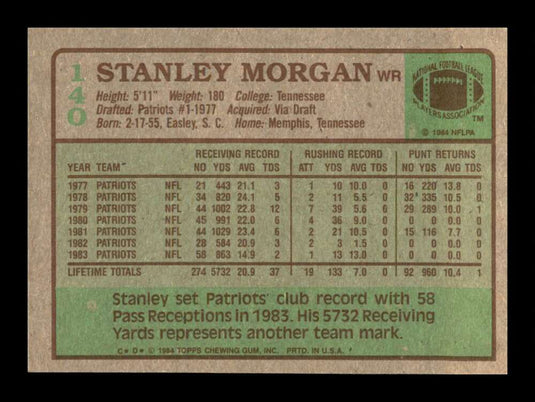 1984 Topps Stanley Morgan