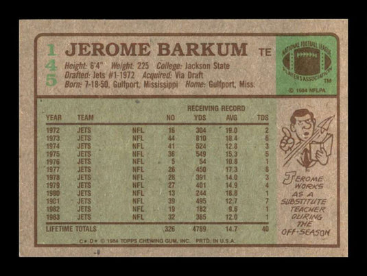 1984 Topps Jerome Barkum 