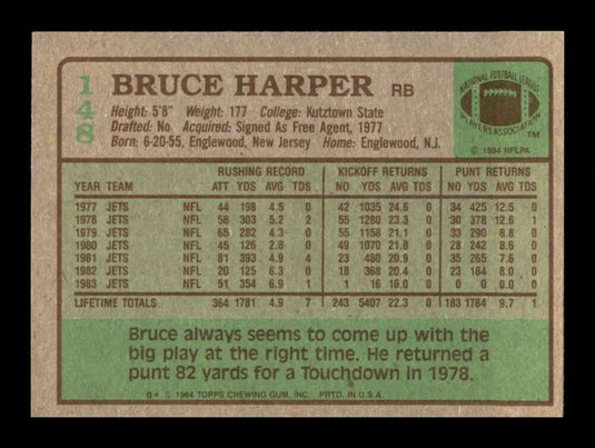 1984 Topps Bruce Harper 