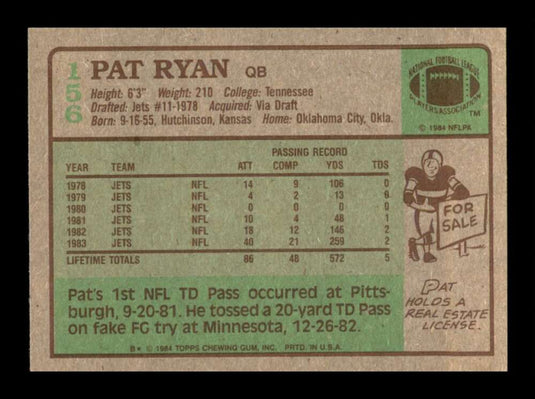 1984 Topps Pat Ryan