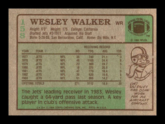 1984 Topps Wesley Walker