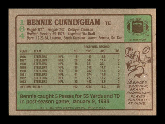 1984 Topps Bennie Cunningham