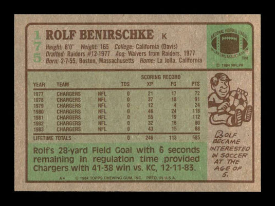 1984 Topps Rolf Benirschke 