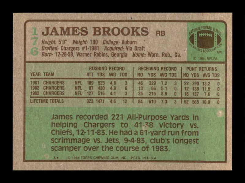 Load image into Gallery viewer, 1984 Topps James Brooks #176 San Diego Chargers Image 2
